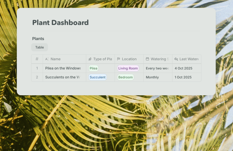 Plant Dashboard