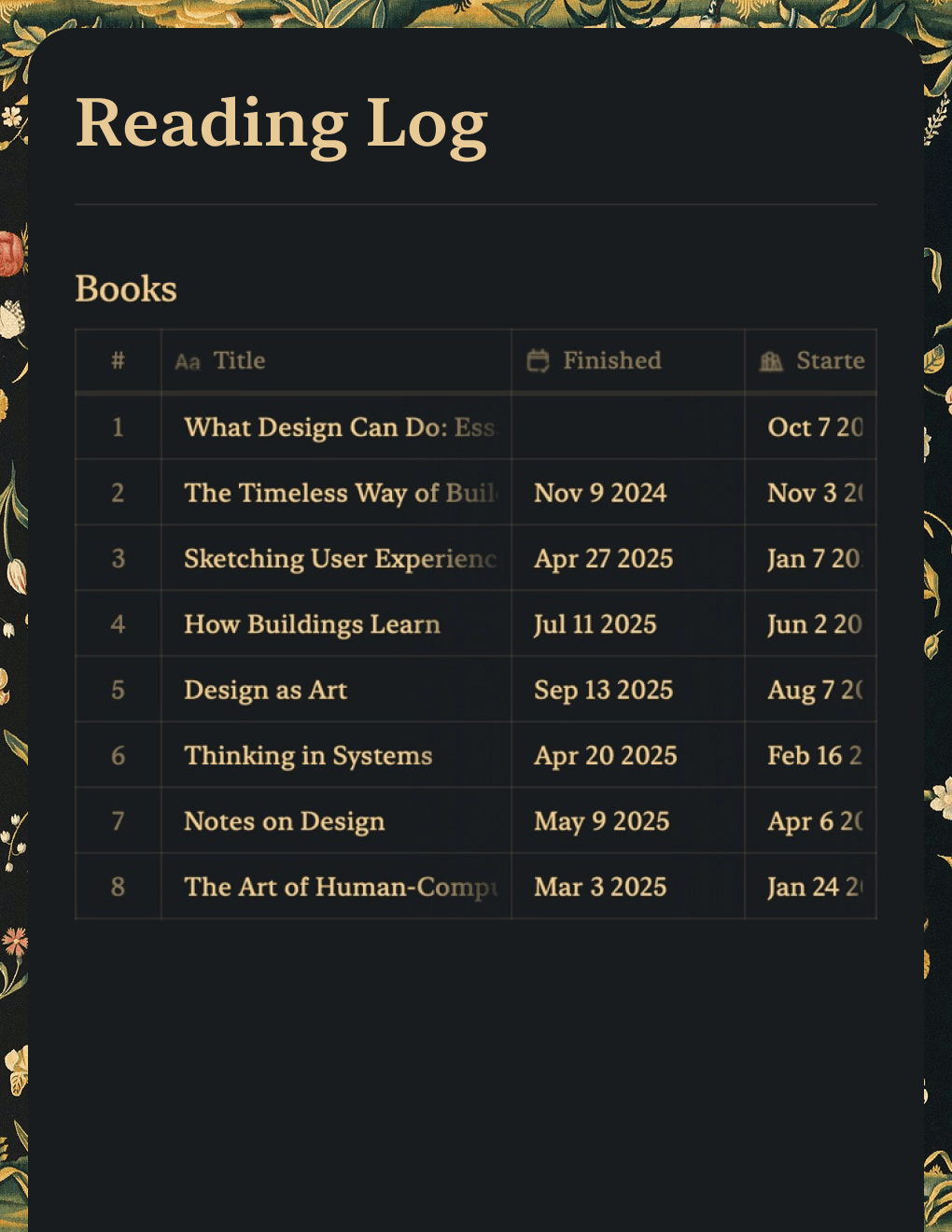 Reading Log