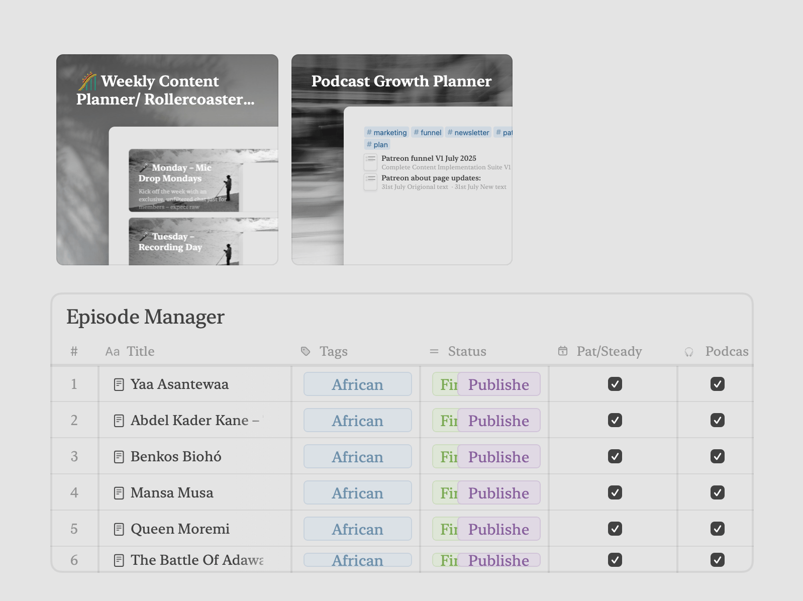 Content Command Center