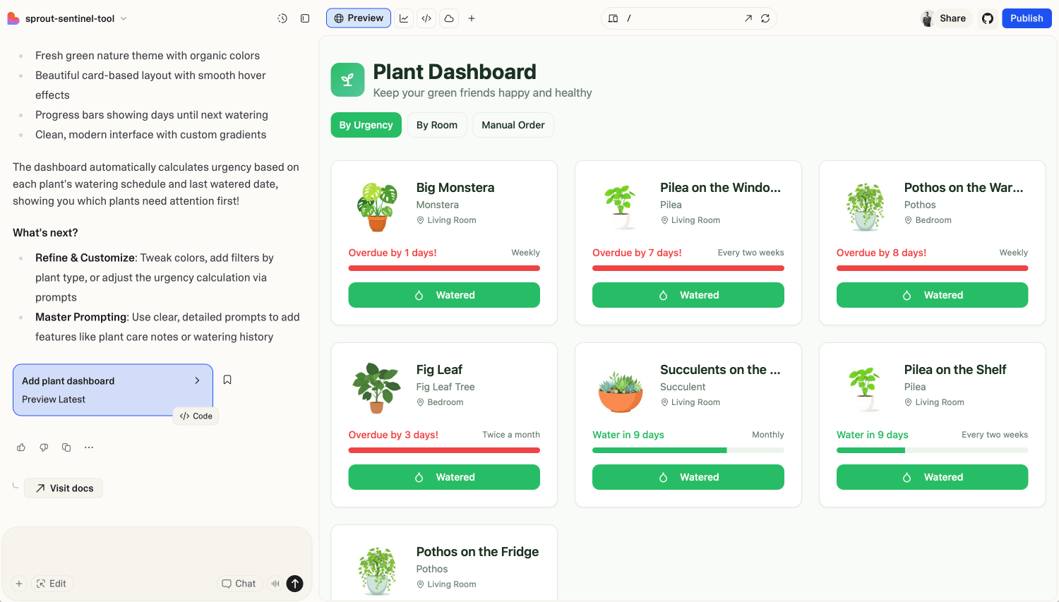 Plant Dashboard 4